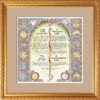 MP-1g Maimonides Prayer for the Physician Framed Art Print by Mickie Caspi