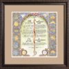 MP-1m Maimonides Prayer for the Physician Framed Art Print by Mickie Caspi
