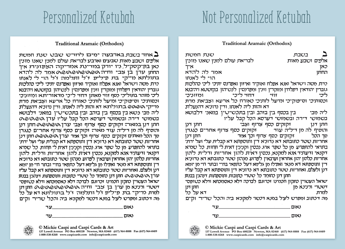Ketubah Personalization Hand Calligraphy