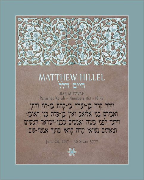 Personalized Bar Mitzvah Parasha Certificate