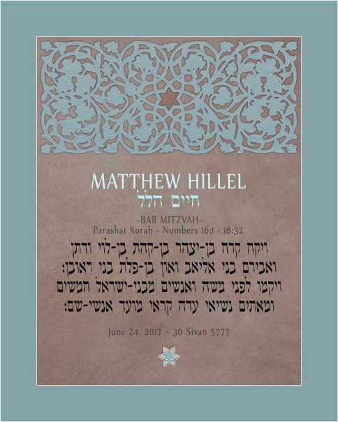 Personalized Bar Mitzvah Parasha Certificate