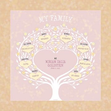 Custom Heart Family Tree Baby Girl Yellow by Mickie Caspi