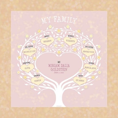 Custom Heart Family Tree Baby Girl Yellow by Mickie Caspi