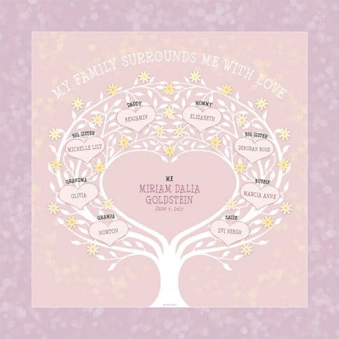 Custom Heart Family Tree Baby Girl Pinks by Mickie Caspi