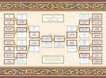 Custom Scroll Family Tree Wedding Saddle by Mickie Caspi