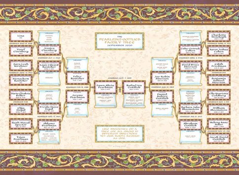 Custom Scroll Family Tree Wedding Saddle by Mickie Caspi