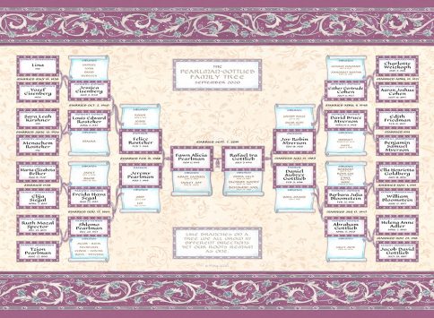 Custom Scroll Family Tree Wedding Berry by Mickie Caspi