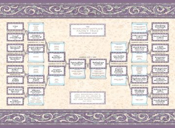 Custom Scroll Family Tree Wedding Lilac Frost by Mickie Caspi