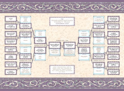 Custom Scroll Family Tree Wedding Lilac Frost by Mickie Caspi