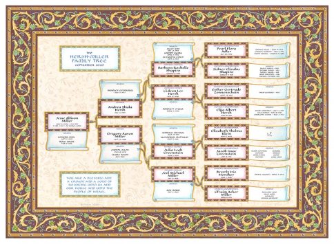 Custom Scroll Family Tree New Baby Saddle by Mickie Caspi