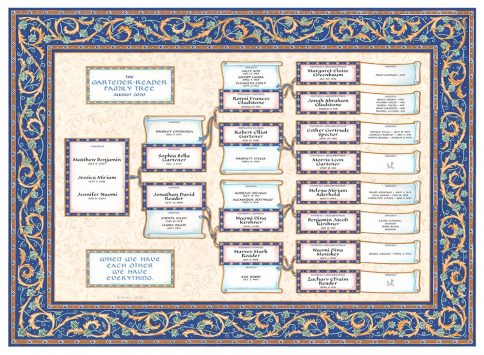 Custom Scroll Family Tree Loving Family Royal by Mickie Caspi