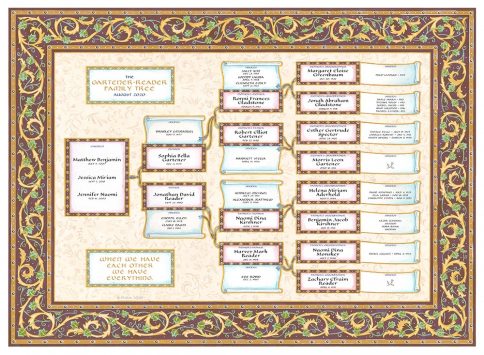 Custom Scroll Family Tree Loving Family Saddle by Mickie Caspi