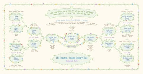 Custom Garland Family Tree Bar Mitzvah Bat Mitzvah Cream by Mickie Caspi