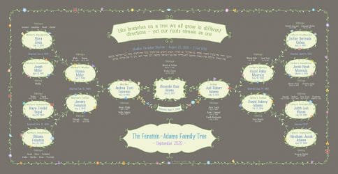 Custom Garland Family Tree Bar Mitzvah Bat Mitzvah Taupe by Mickie Caspi