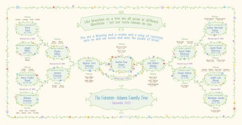 Custom Garland Family Tree New Baby Cream by Mickie Caspi