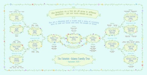 Custom Garland Family Tree New Baby Blue by Mickie Caspi