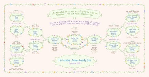 Custom Garland Family Tree New Baby Pink by Mickie Caspi