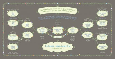 Custom Garland Family Tree New Baby Taupe by Mickie Caspi