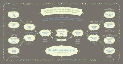 Custom Garland Family Tree New Baby Taupe by Mickie Caspi