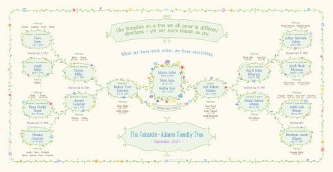 Custom Garland Family Tree Loving Family Cream by Mickie Caspi