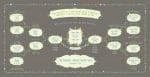 Custom Garland Family Tree Loving Family Taupe by Mickie Caspi
