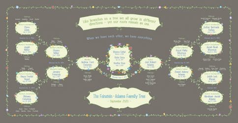 Custom Garland Family Tree Loving Family Taupe by Mickie Caspi