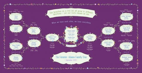 Custom Garland Family Tree Loving Family Elderberry by Mickie Caspi