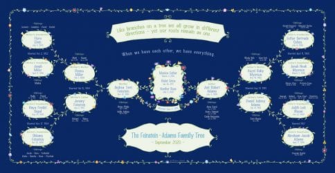 Custom Garland Family Tree Loving Family Midnight by Mickie Caspi