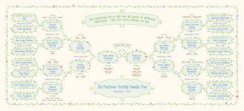 Custom Garland Family Tree Wedding Cream by Mickie Caspi