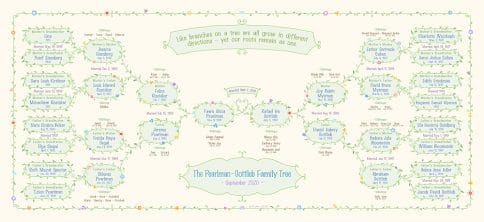 Custom Garland Family Tree Wedding Cream by Mickie Caspi