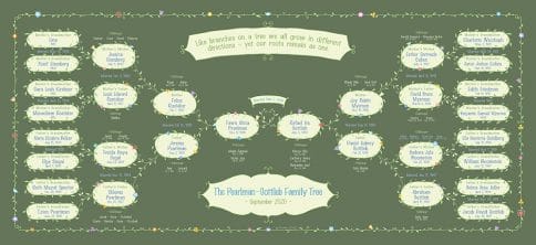 Custom Garland Family Tree Wedding Forest by Mickie Caspi