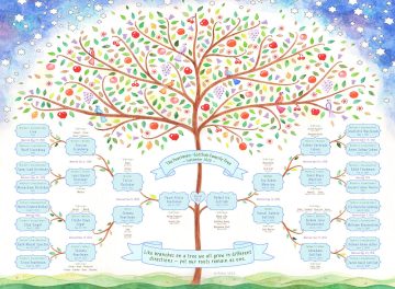 Tree of Life Family Tree Wedding