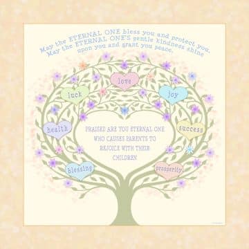 Loving Family Baby Girl Blessing Wall Art by Mickie Caspi Baby