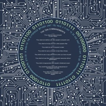 Tech Motherboard Midnight Gift by Mickie Caspi - Ten Commandments